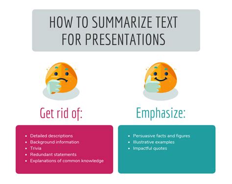 Presentation Design Guide How To Summarize Information For