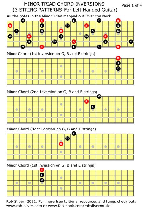 Rob Silver Chords For Left Handed Guitar 3 And 4 String Minor Triads
