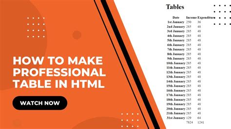 Html Tables For Beginners Html Tutorial For Beginners Youtube