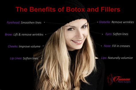 The Exquisite Benefits Of Botox And Fillers Tannan Plastic Surgery Raleigh Chapel Hill