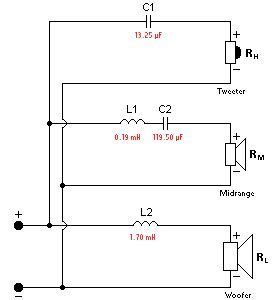 Included in the app subwoofer wiring diagrams, a box calculator, tone generator and much more. Crossover Calculator - Good Calculators | Audio crossover, Circuit diagram, Crossover