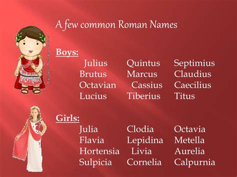 Romeinse Namen