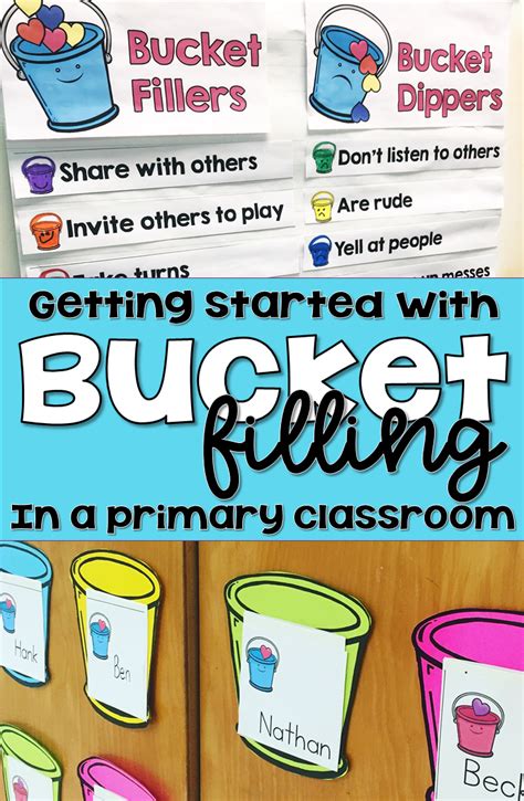 Teach Your Students To Be Bucket Fillers How To Get Started