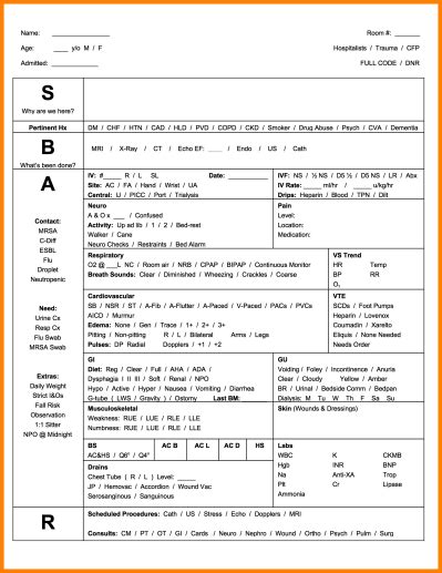 6 Sbar Nursing Report Template Sbar Nursing Nurse Brain Sheet Icu