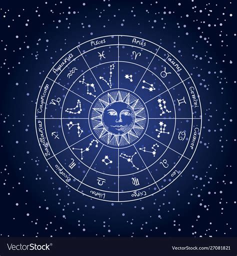 Circle Zodiac Signs With Sun On Background Of Vector Image
