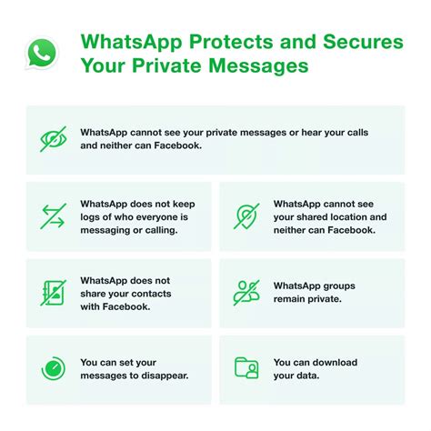 Whatsapp Clarifies Updated Privacy Policy That Ensures Your Private