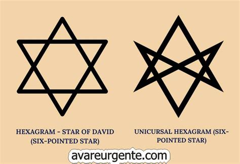 ¿qué Simboliza El Hexagrama Unicursal