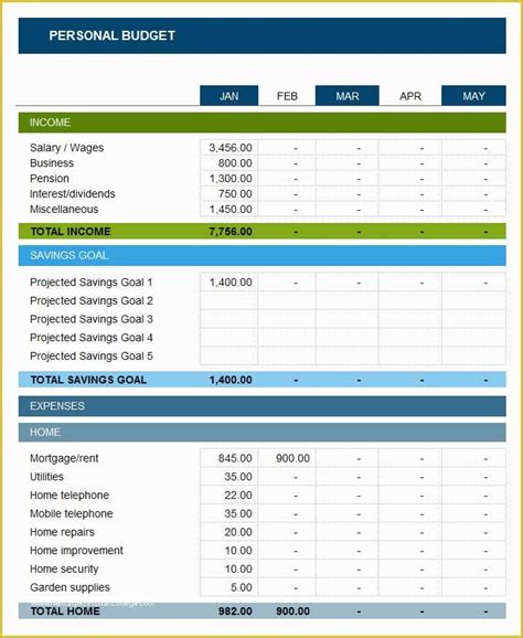 Financial Budget Template Free Of 5 Yearly Bud Templates Word Excel Pdf