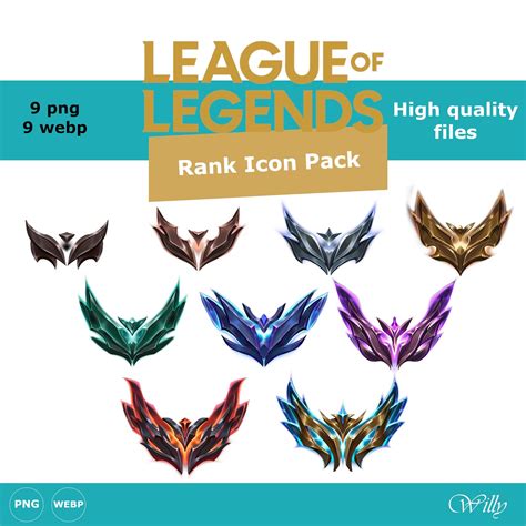 League Of Legends Rank Icon Pack Png Seamless Background Iron Bronze