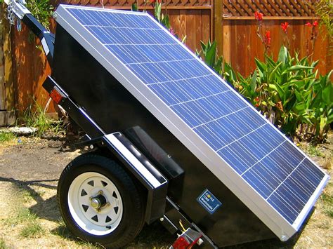 Solar Power Promise For The Future Of Your Home Green Energy Sensation