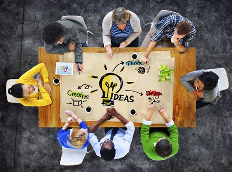 Brainstorming - Part 2 - Mosaic Leadership