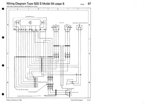 Porsche 928 Wiring Diagram Free Wiring Diagram