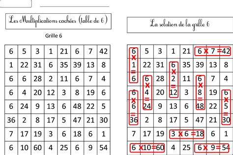 Fitfab Table De Multiplication De 6 7 8 Et 9
