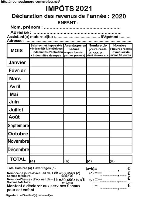 ImpÔts 2021 Tableaux De DÉclaration Des Revenus 2020