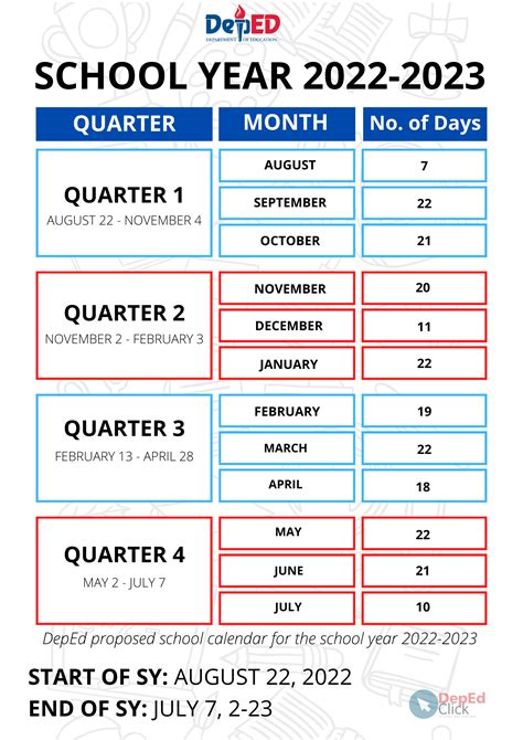 School Calendar 2023 2024 Deped Pdf Get Calendar 2023 Update Vrogue