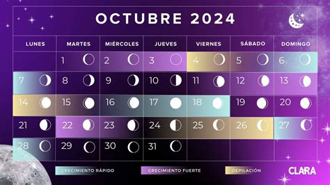Calendario Lunar De Octubre 2024 Fases Lunares Eclipses Y Lluvia De
