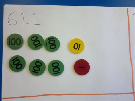 Ideas 190 And 191 Using Maths Place Value Counters Big Blog Of