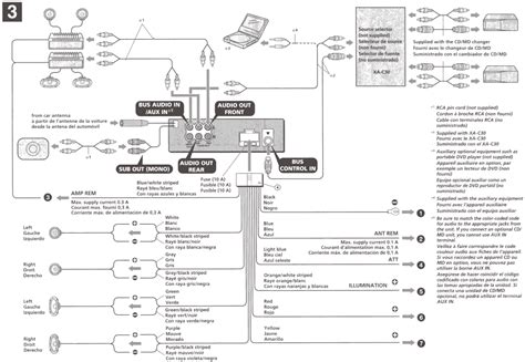 Sony Car Stereo Wiring Harness Diagram