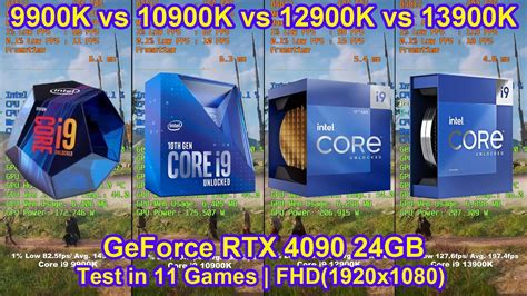 Intel 9900k Vs 10900k Vs 12900k Vs 13900k Rtx 4090 Test In 11 Games