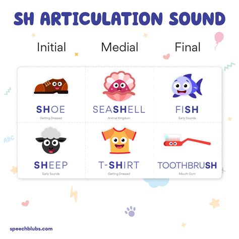 Sh Sound Articulation Therapy Guide Speech Blubs