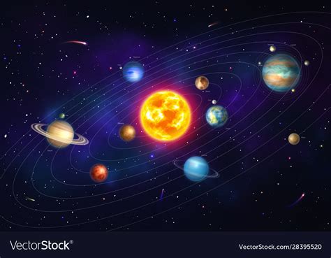Colorful Solar System With Nine Planets Royalty Free Vector