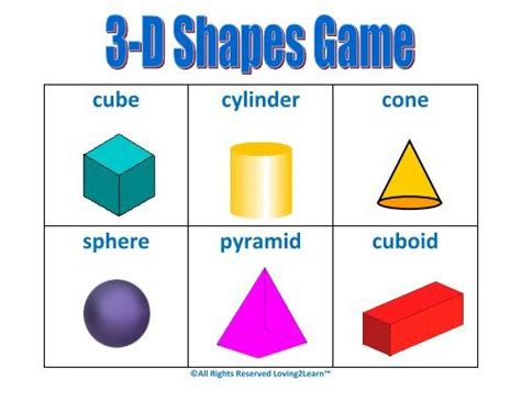 Cube Cylinder Cone Sphere Pyramid Cuboid Loving2learn