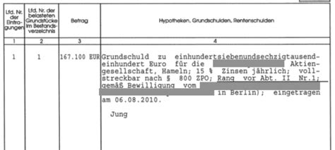 Die eurohypo ist für die commerzbank zu einem milliardengrab geworden. Baulastenverzeichnis - immlab