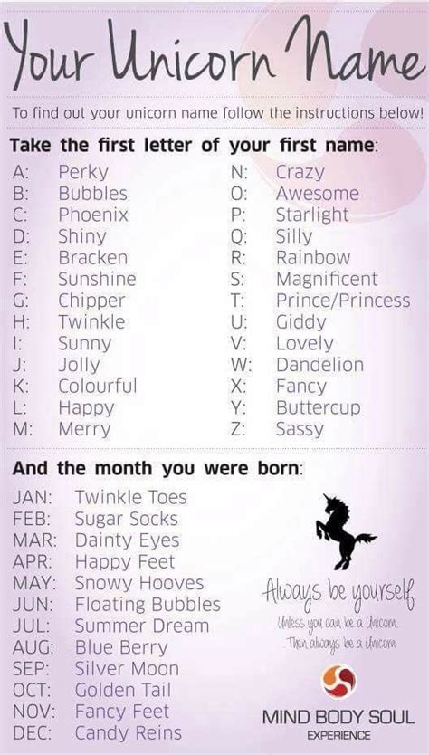 Pin By Jaycee Anderson On Narwhals And Unicorns Unicorn Names Names