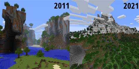 One Decade Later Minecraft World Generation Is Interesting Again Dither8