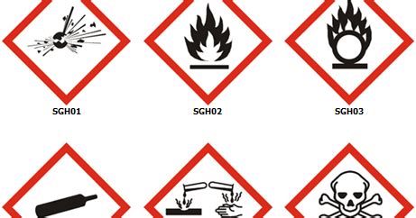 9 nouveau pictogramme de danger. Les nouveaux pictogrammes de sécurite