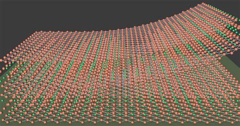 New Layered Magnetic Material Has Properties Useful for Twistronic ...