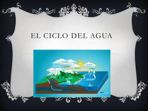 Pdf El Ciclo Del Agua Diapositivas Dokumen Tips