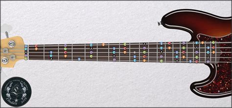 Bass Fretboard Map By Lindale Ff On Deviantart