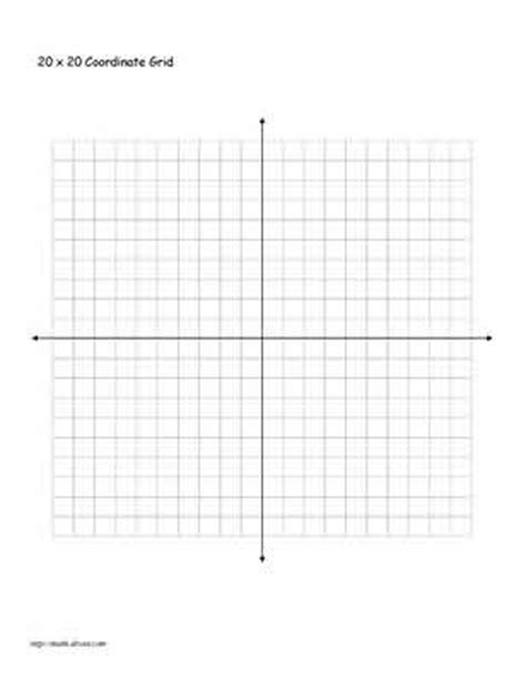 Blank Coordinate Plane With Numbers