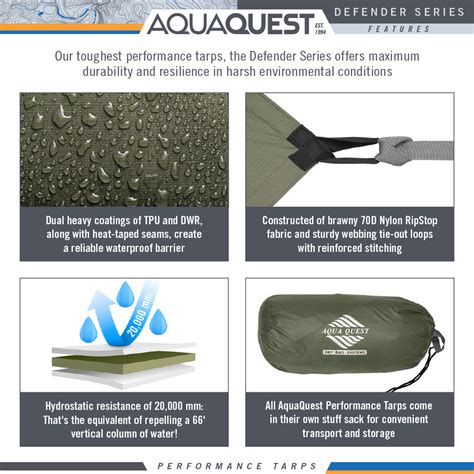 Defender Tarp Square 10 X 10 Ft Aqua Quest Waterproof