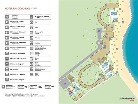 Ocho Rios Resort Map