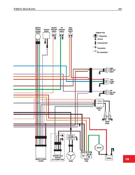 This specific impression (dayton electric motors wiring diagram) preceding is actually classed using: Dayton Motor 4k151 Wiring Diagram