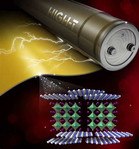 'Ideal' energy storage material for electric vehicles developed