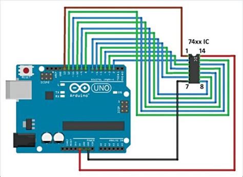 Arduino Based Digital Ic Tester Using Matlab