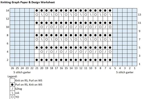 Create a weekly work schedule that includes every day of the week and 24 hours for streamline your employee performance review process with free templates in excel and word. Create a Knitted Design Chart using an Excel Spreadsheet