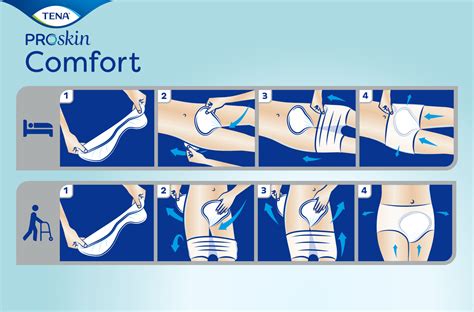 La protection tena proskin comfort est dotée d'une barrière qui crée une forme anatomique, pour un ajustement près du corps. TENA Comfort Extra ProSkin- 3 pakken . €64,95 ...