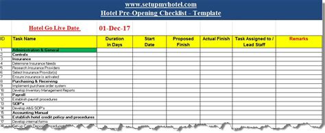 Formatting an apa reference list in alphabetical order should be easy, but it can get tricky. Hotel Pre-opening Checklist Sample | Pre Opening Checking ...