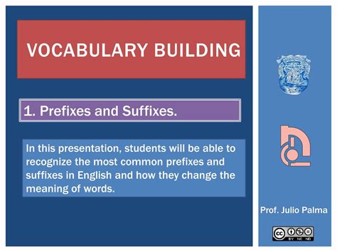 Prefixes And Suffixes Detailed Expression English Learn Site