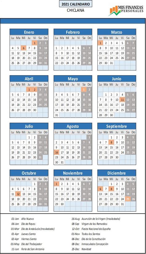Todos los años, normalmente a lo largo del mes de octubre, el ministerio de trabajo, con la información que le facilitan las distintas comunidades autónomas, y las ciudades de ceuta y melilla, publica en el boe, a través de la dirección general de trabajo. Calendario laboral Chiclana 2021 Mis finanzas personales