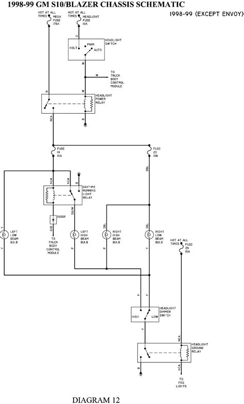 Circuit diagram dedicated fuse power supply circuit no. Wiring Diagram 93 S10 Blazer - Wiring Diagram and Schematic
