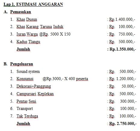 Contoh Anggaran Dana Proposal Kegiatan Koleksi Gambar