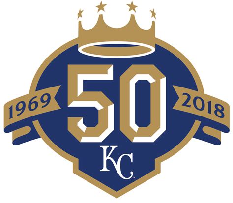 Fun Facts About The Kc Royals Xsport Net