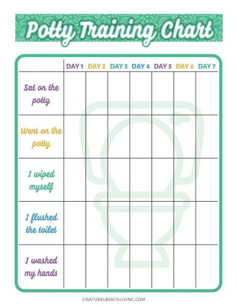 Potty Training Visual Schedule Printable Free Printable Templates