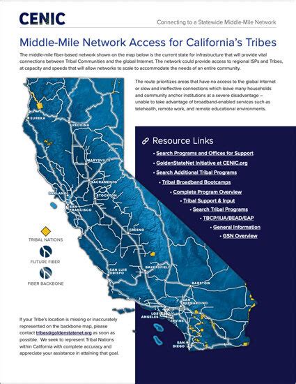 Middle Mile Network Access For California Tribes Cenic