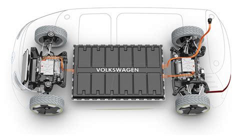 VW vertagt Entscheidung über 3 Batterie Fabrik ecomento de